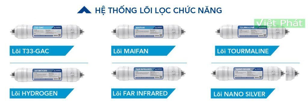 máy lọc nước ro để gầm hòa phát hpu456