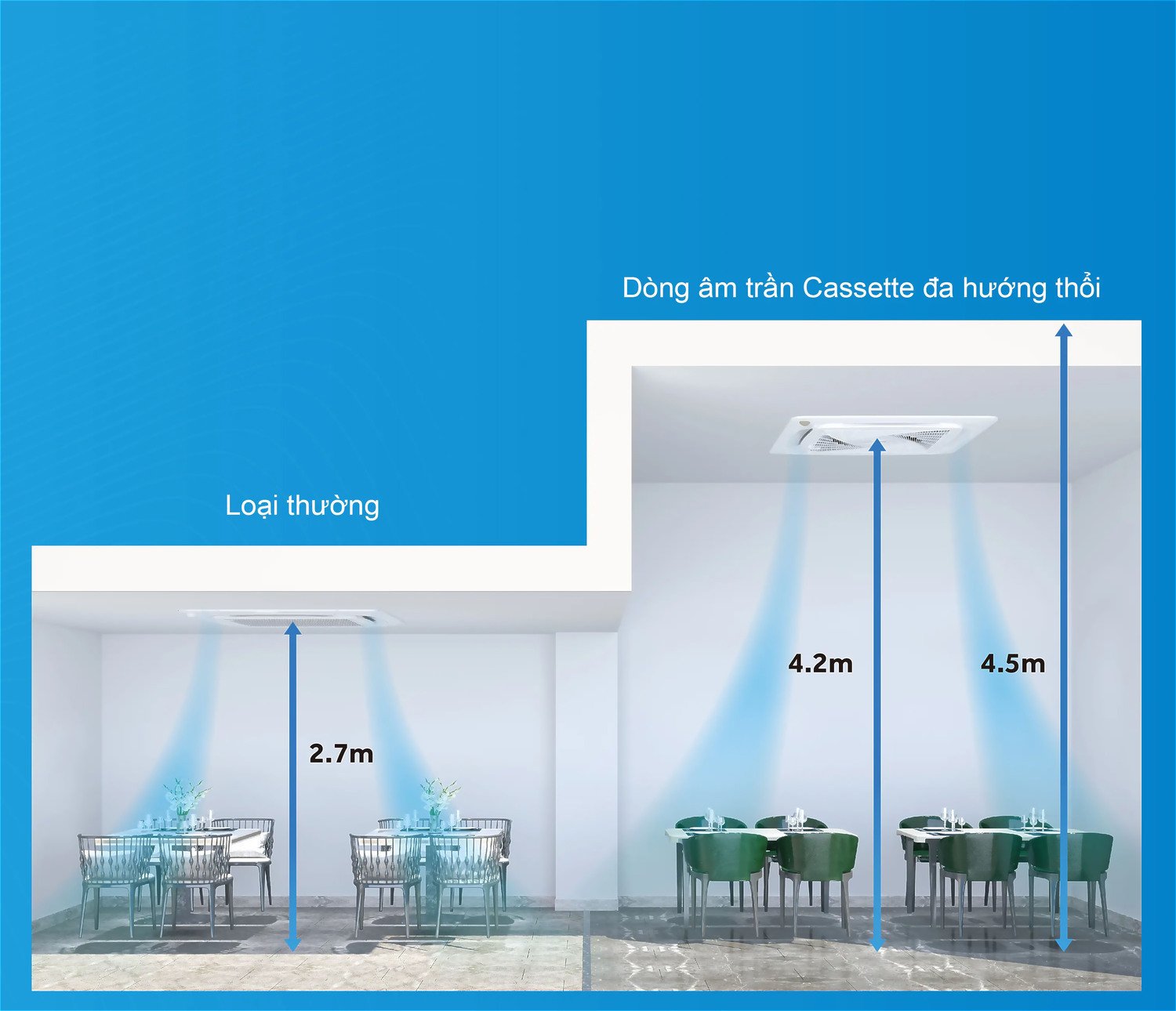 máy lạnh âm trần inverter aqua 2.5hp 1u71s1pj2sa/ab71s2lr1fa