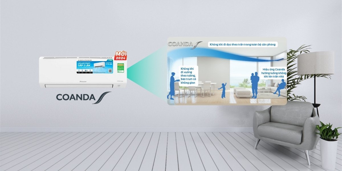 máy lạnh daikin inverter 1.0 hp ftkb25yvmv
