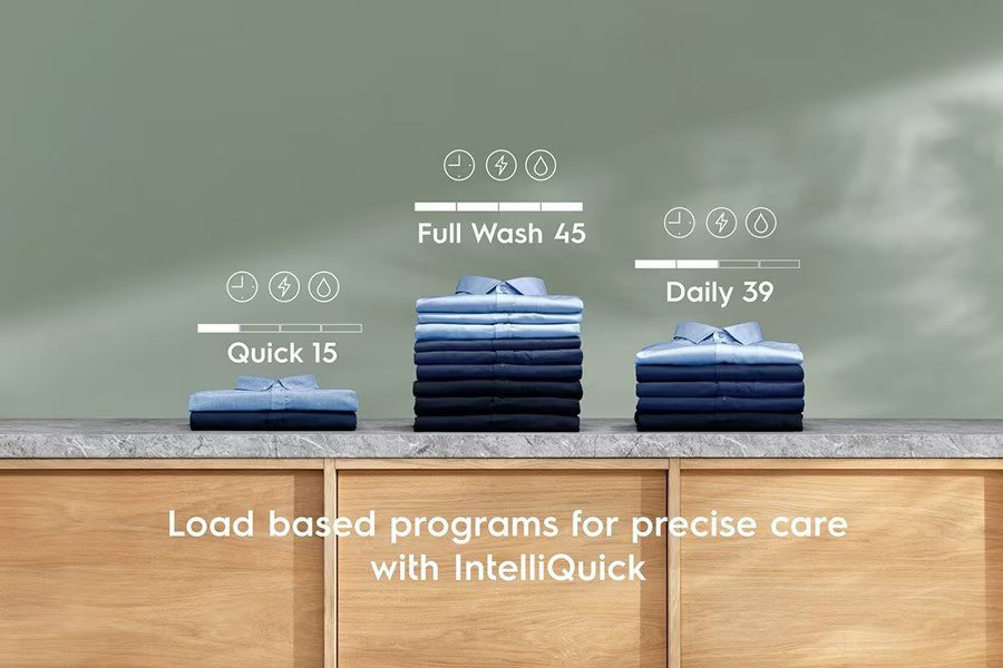 máy giặt electrolux ultimatecare 500 inverter 13 kg ewf1343p5wc