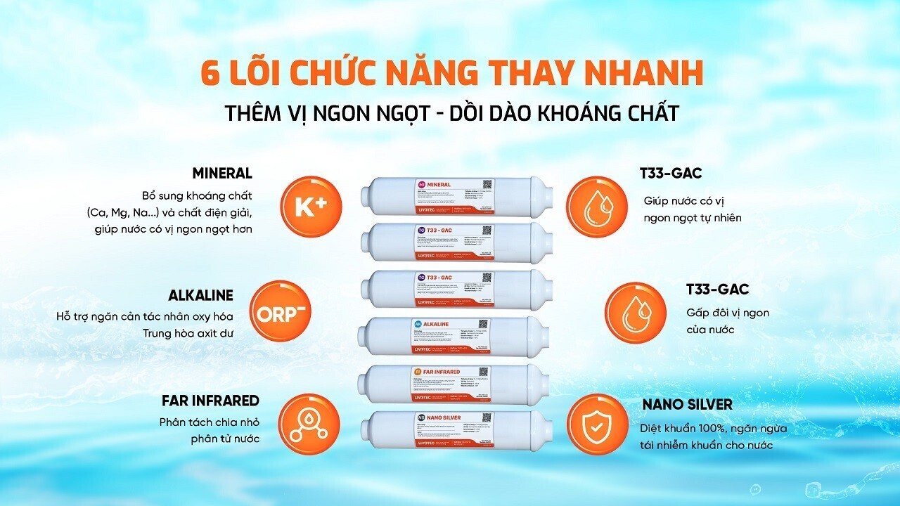 máy lọc nước ro karofi livotec 606s