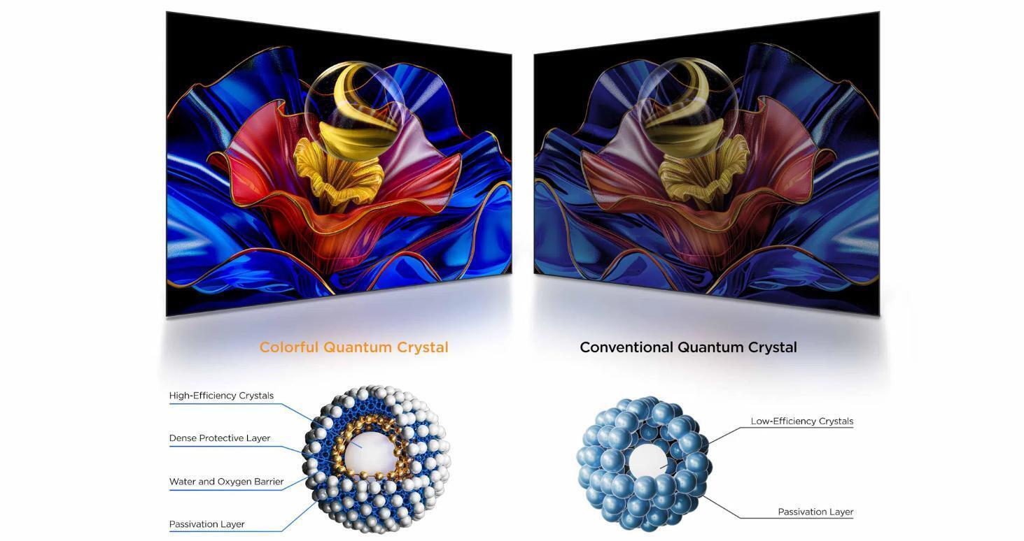 google tivi tcl ai 4k 43 inch 43p6k