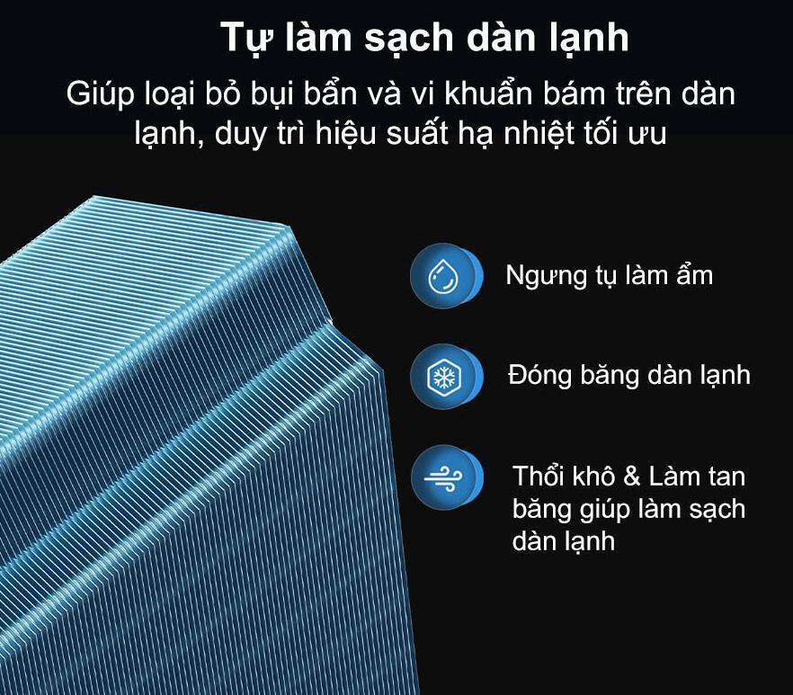 máy lạnh xiaomi mijia inverter 1.5 hp asc-12w/n1c5-vn