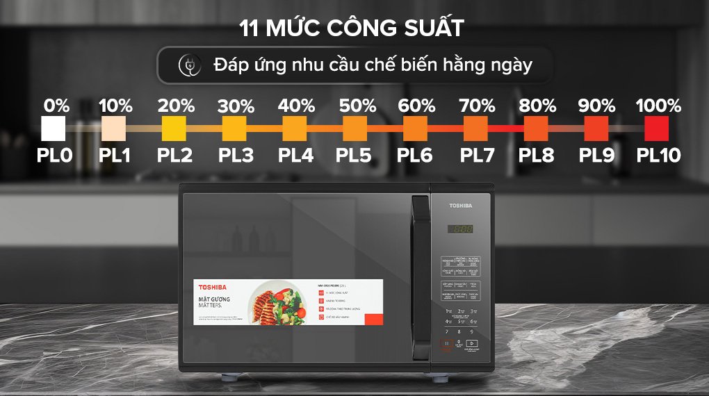 lò vi sóng toshiba mm-em25pe(bm) 25 lít