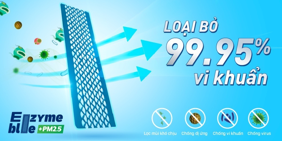 máy lạnh daikin inverter 1.0 hp ftkb25yvmv