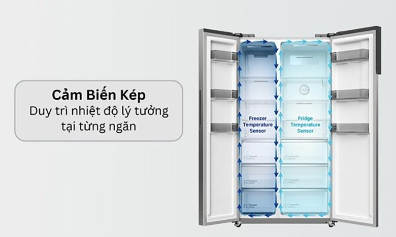 tủ lạnh hitachi inverter 525 lít hrsn9552dwdxvn