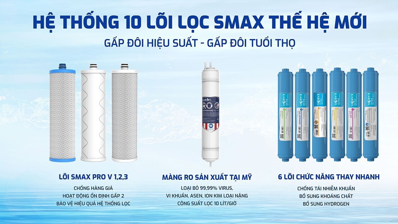 máy lọc nước ro karofi kaq-u03 pro