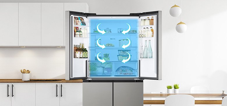 tủ lạnh lg inverter 474 lít multi door lfb47svm