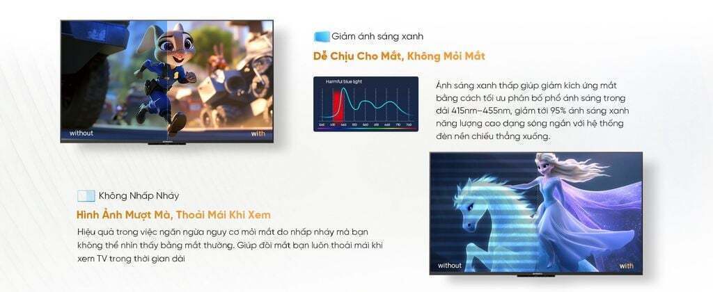 google tivi skyworth 4k 55 inch 55g6600g