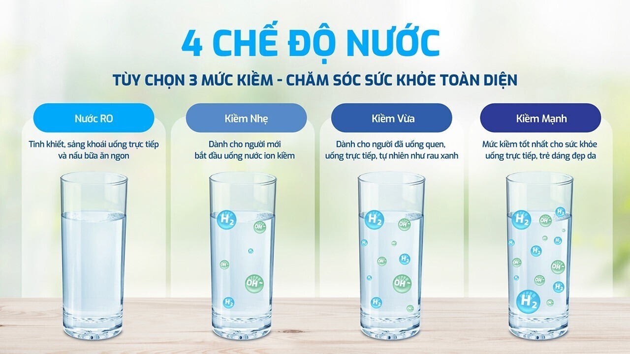 máy chuyển đổi hydro-ion kiềm karofi kae-s18
