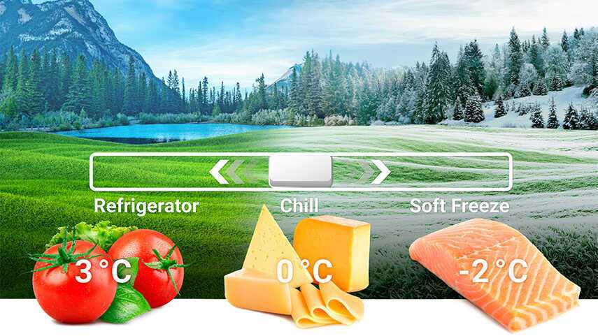 tủ lạnh hitachi inverter 656 lít hrsn9713esgbk