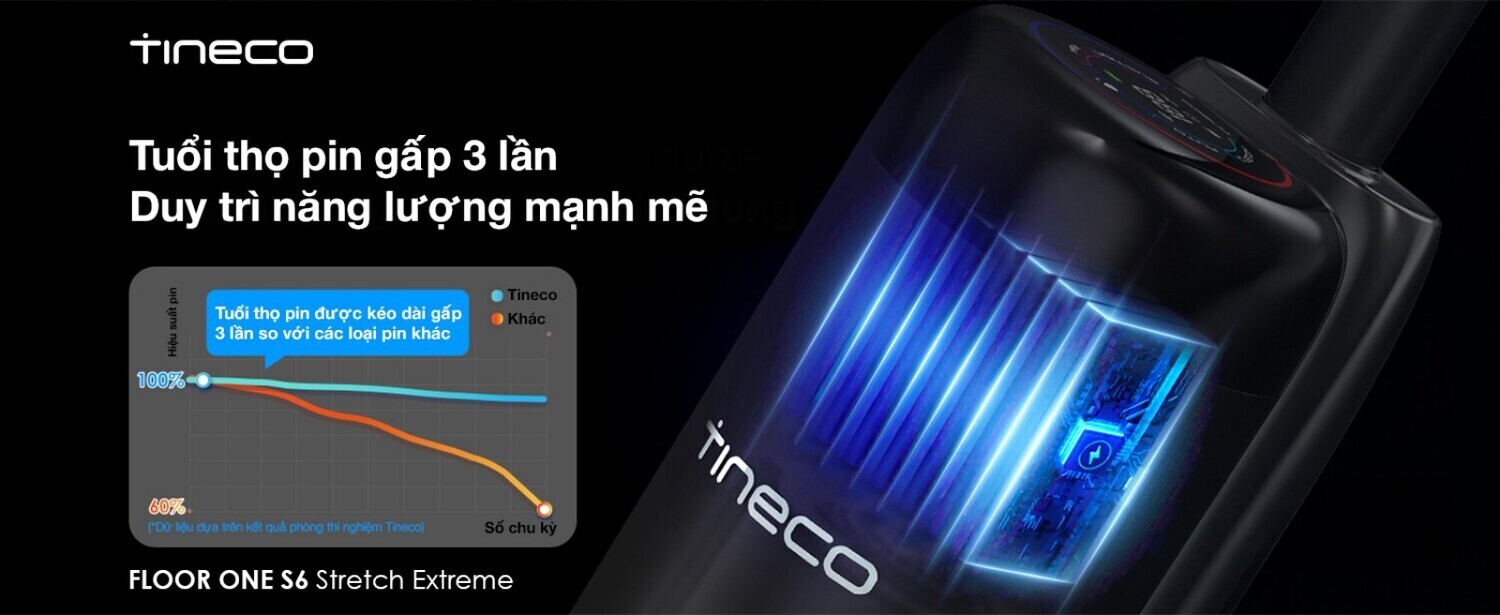 máy hút bụi lau nhà tineco floor one s6 stretch extreme
