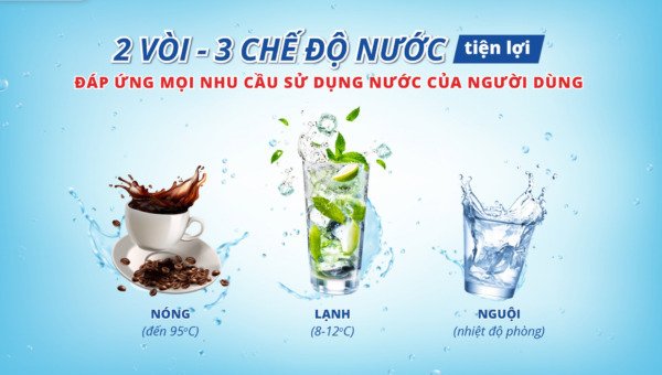 máy lọc nước nóng lạnh inverter sanaky vh-6210vd3 10 lõi