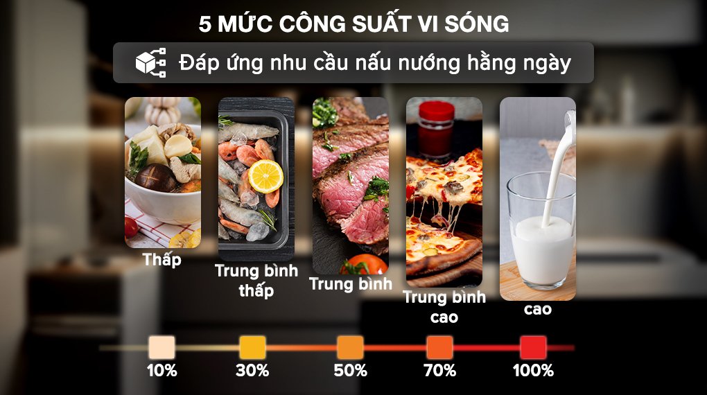 lò vi sóng có nướng sharp r-g251tv-bk 25 lít