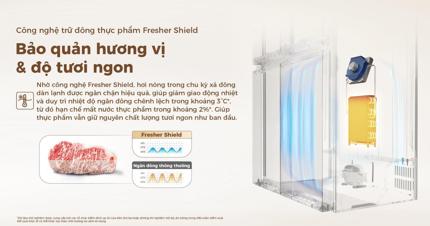 tủ lạnh aqua inverter 515 lít aqr-ma585xa(mc)u1