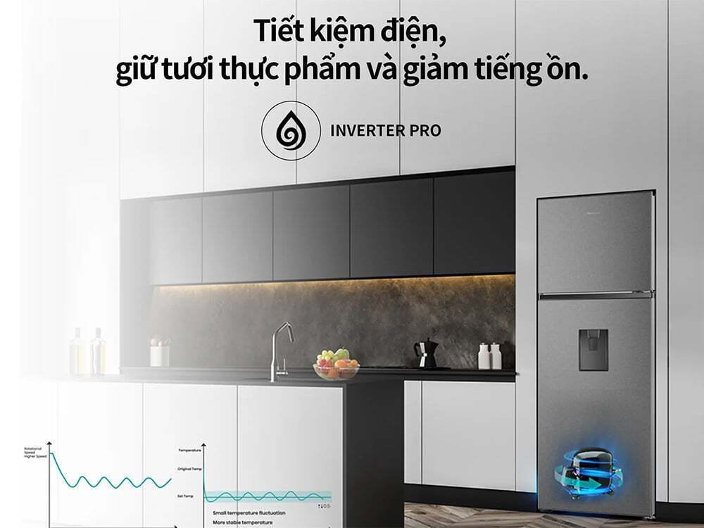 tủ lạnh hisense inverter 324 lít rt469n4ebnd