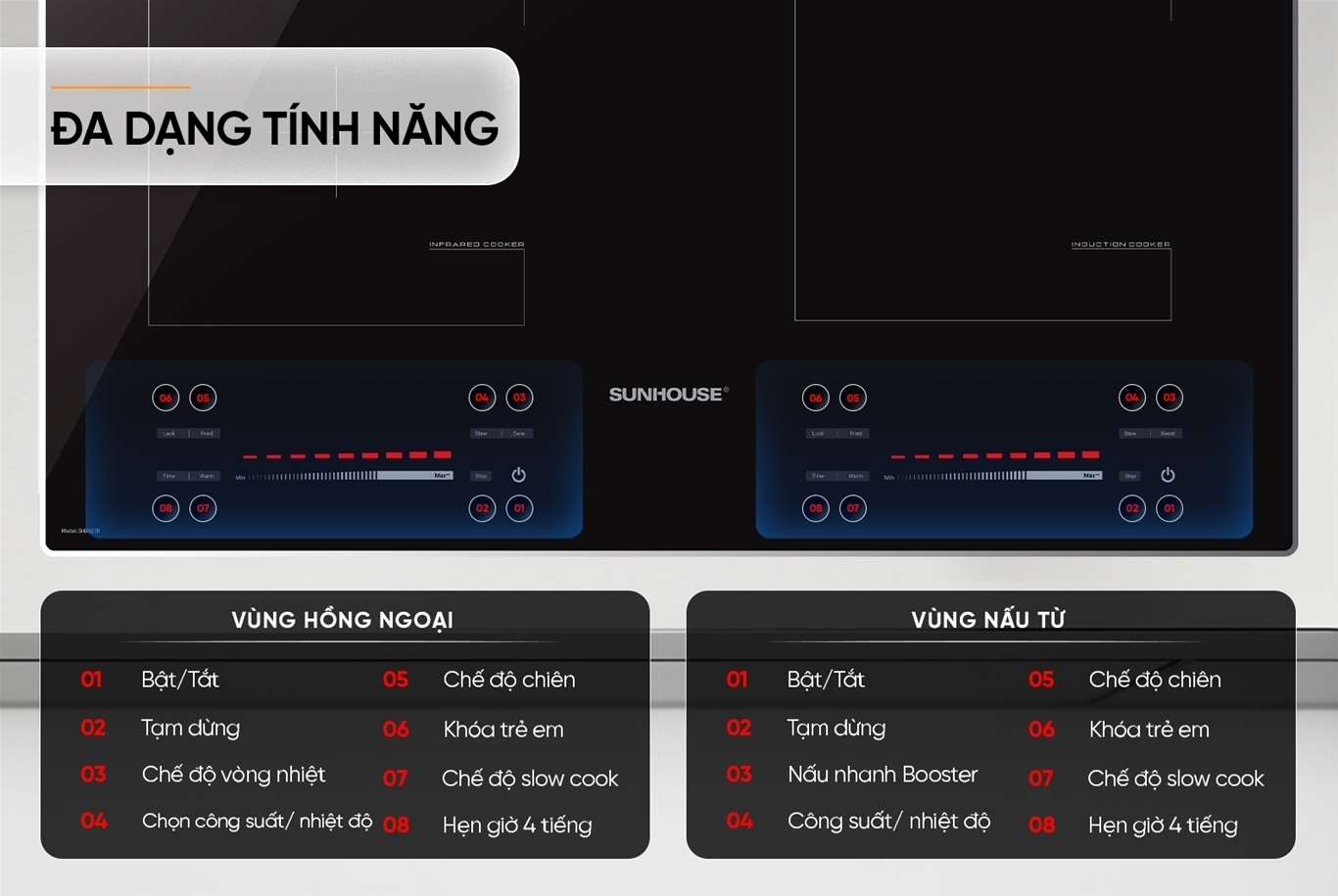 bếp đôi điện từ hồng ngoại sunhouse shb82311