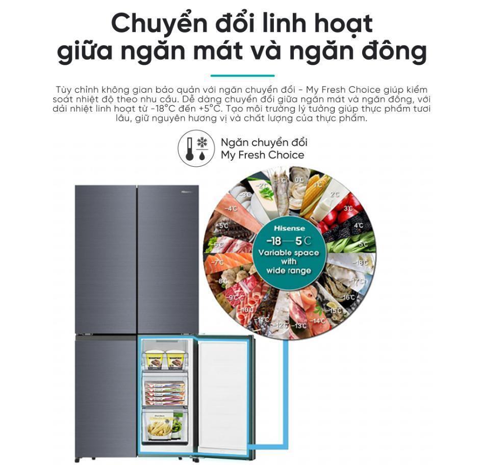 tủ lạnh hisense inverter 488 lít rq630n4ebui3