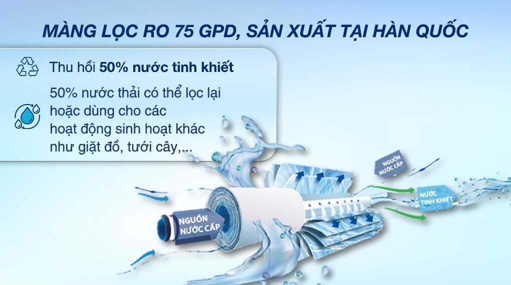 máy lọc nước ro nóng nguội lạnh sanaky vh202hy 11 lõi
