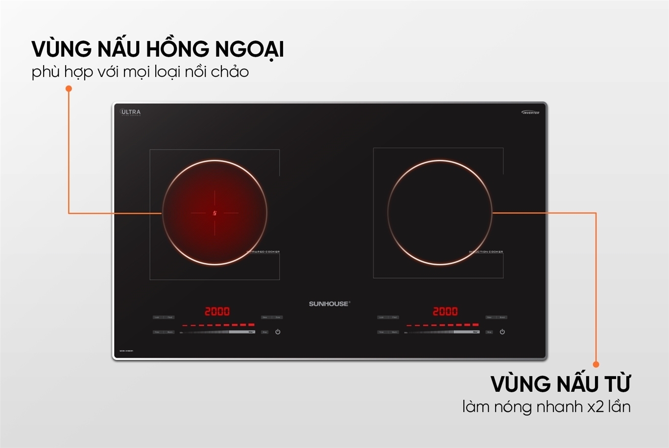 bếp đôi điện từ hồng ngoại sunhouse shb82311