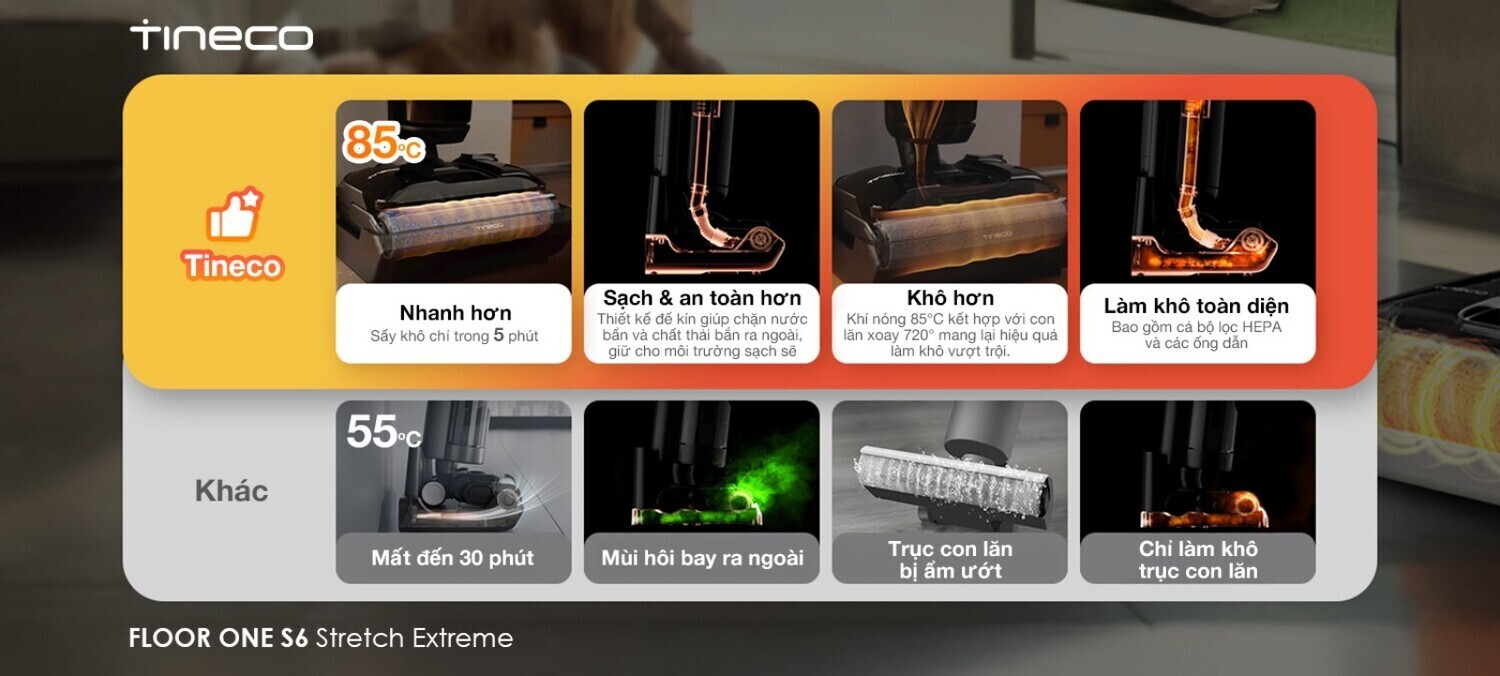 máy hút bụi lau nhà tineco floor one s6 stretch extreme