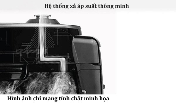 nồi cơm điện tử áp suất cuckoo 1.8 lít crp-r1000f/bkgbcrvncv