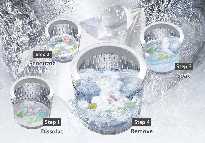 máy giặt hitachi inverter 20kg sf-200zhv gg