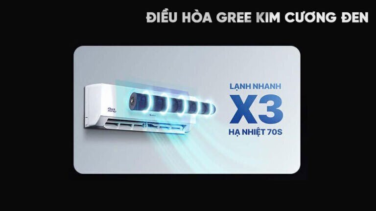 máy lạnh gree bd18cn 2hp - 18000btu