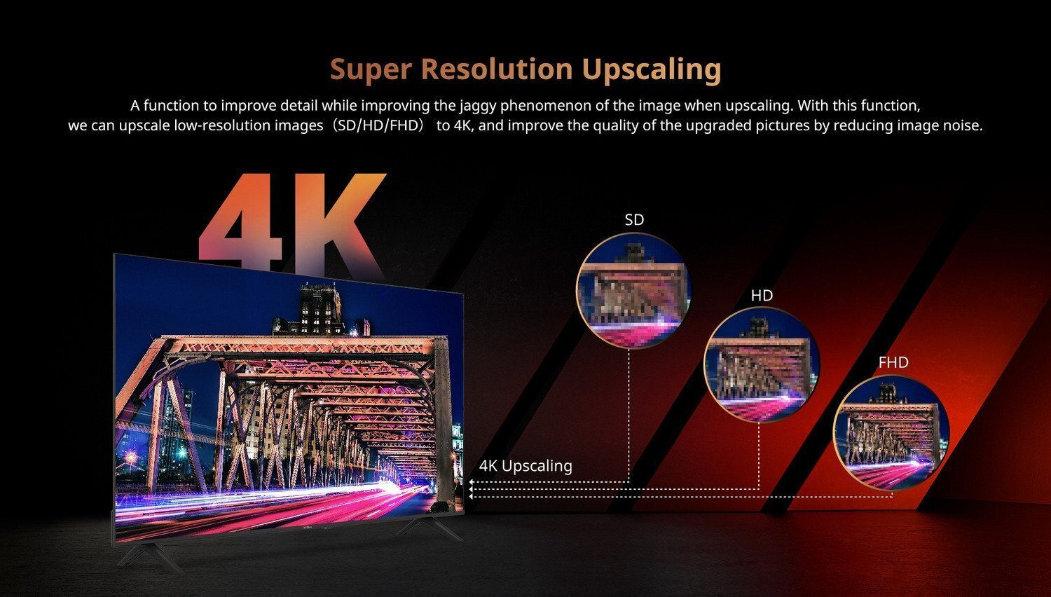 google tivi k-elec 4k 50 inch 50ul990v