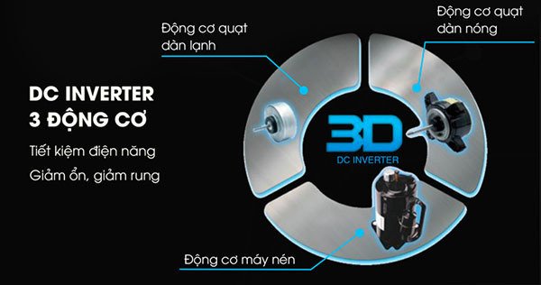 máy lạnh lenson inverter 2.0hp lv-18cx1 model 2026