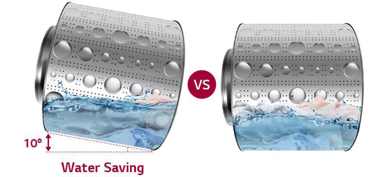 máy giặt công nghiệp lg inverter 17kg cwt29mdqrs