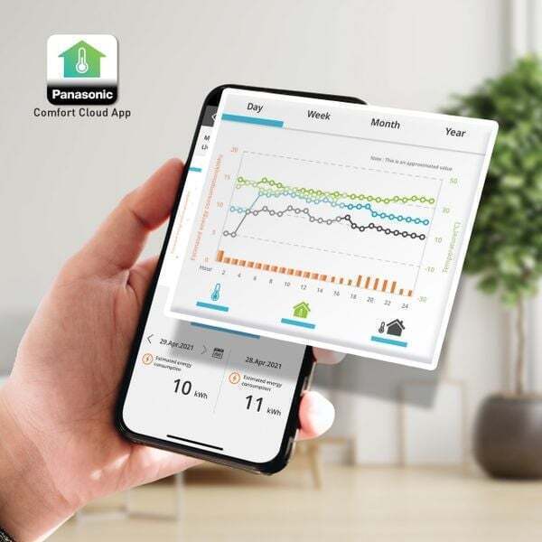 máy lạnh panasonic 1.0 hp inverter cu/cs-ru9ckh-8d