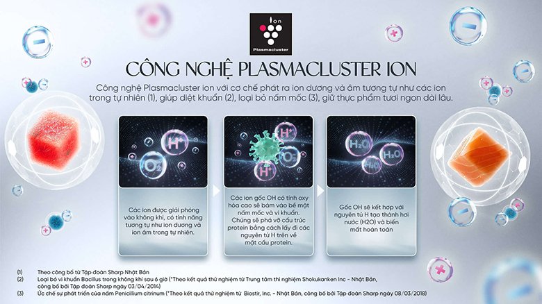 tủ lạnh sharp inverter 421 lít sj-fxp510vg-ch