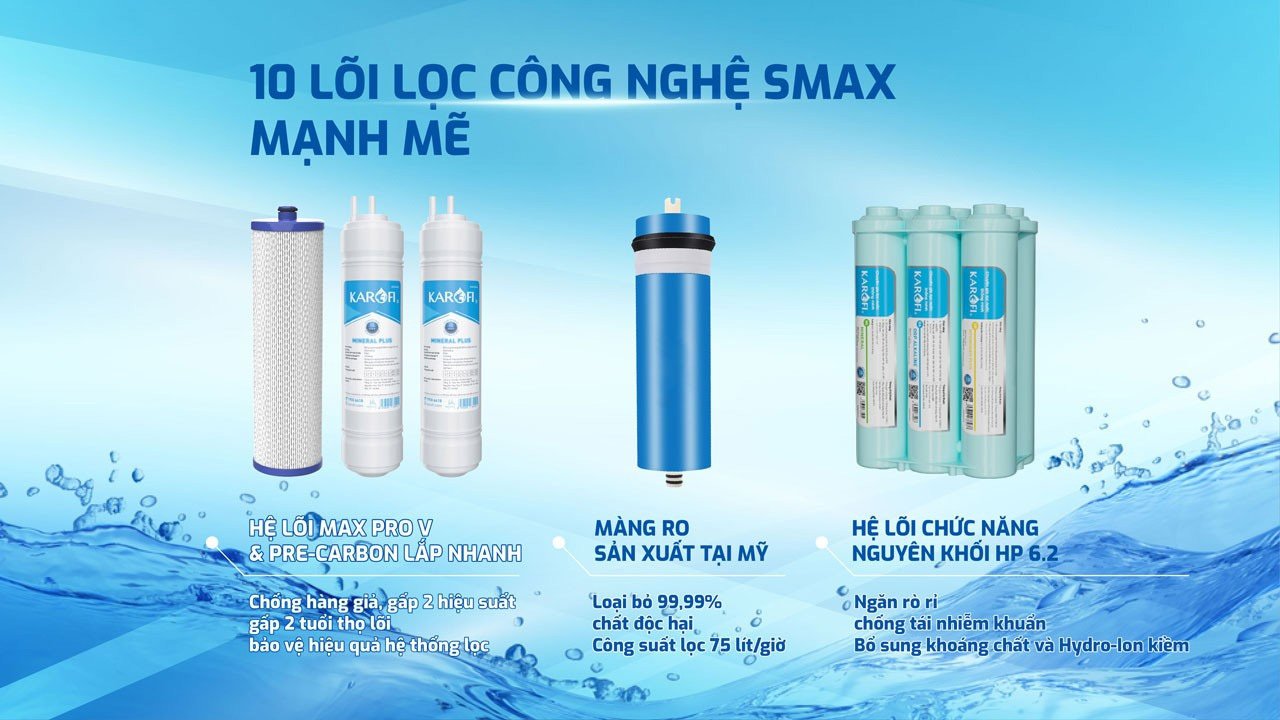 máy lọc nước karofi kaq-u99