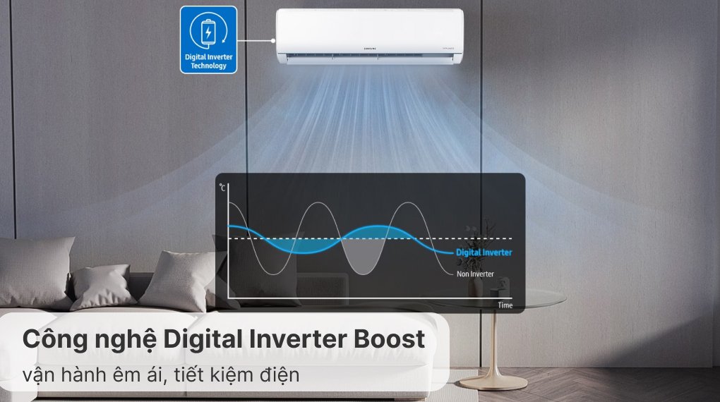 máy lạnh samsung inverter 1.5 hp ar12tyhqasins