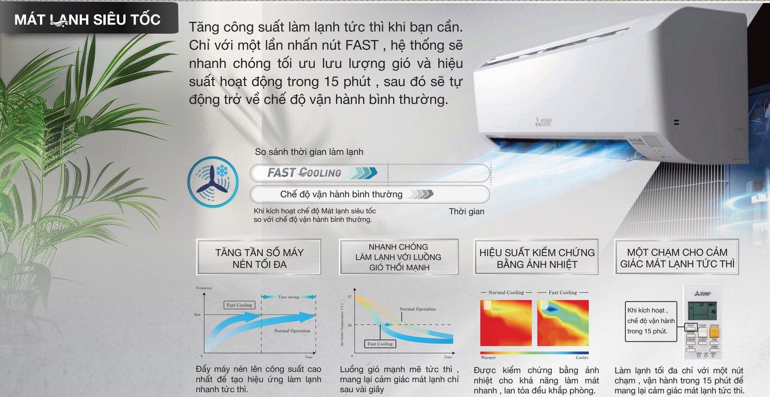 máy lạnh mitsubishi electric inverter 1 hp msy/muy-ja25vf