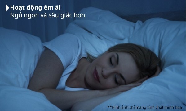 máy lạnh reetech 2hp rt18-tb-bt/rc18-tb-bt