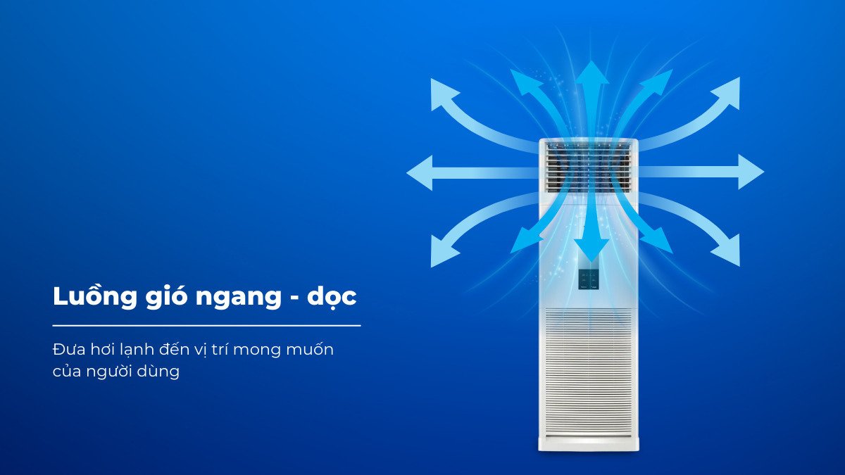 máy lạnh tủ đứng panansonic inverter 4 hp s34pb3h5 (1 pha)