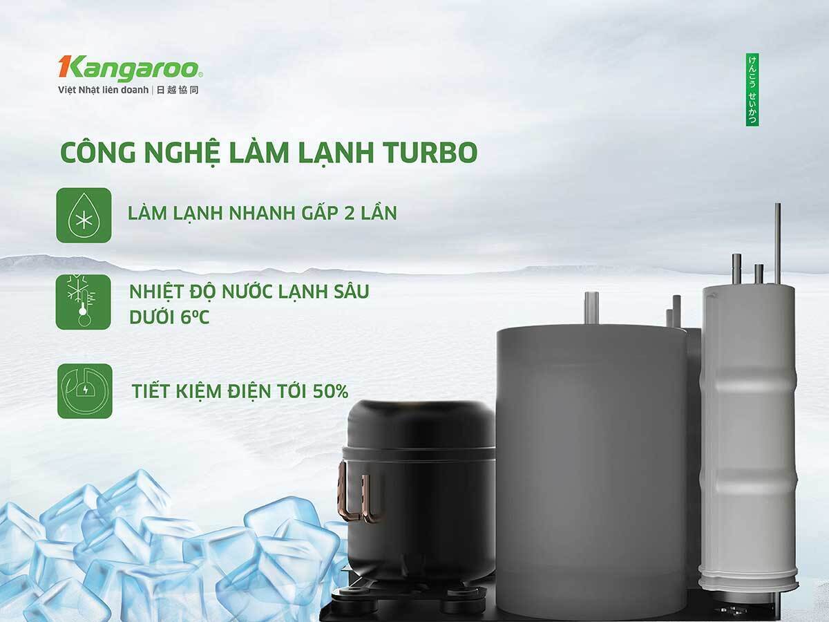 máy lọc nước ro nóng nguội lạnh hydrogen ion kiềm kangaroo sumire kghc12a3 12 lõi