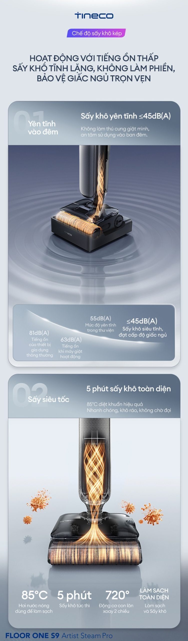 máy hút bụi lau sàn khô ướt tineco s9 artist steam pro