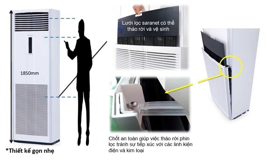 máy lạnh tủ đứng daikin inverter 34.000btu fvfc100av1/rzfc100av19