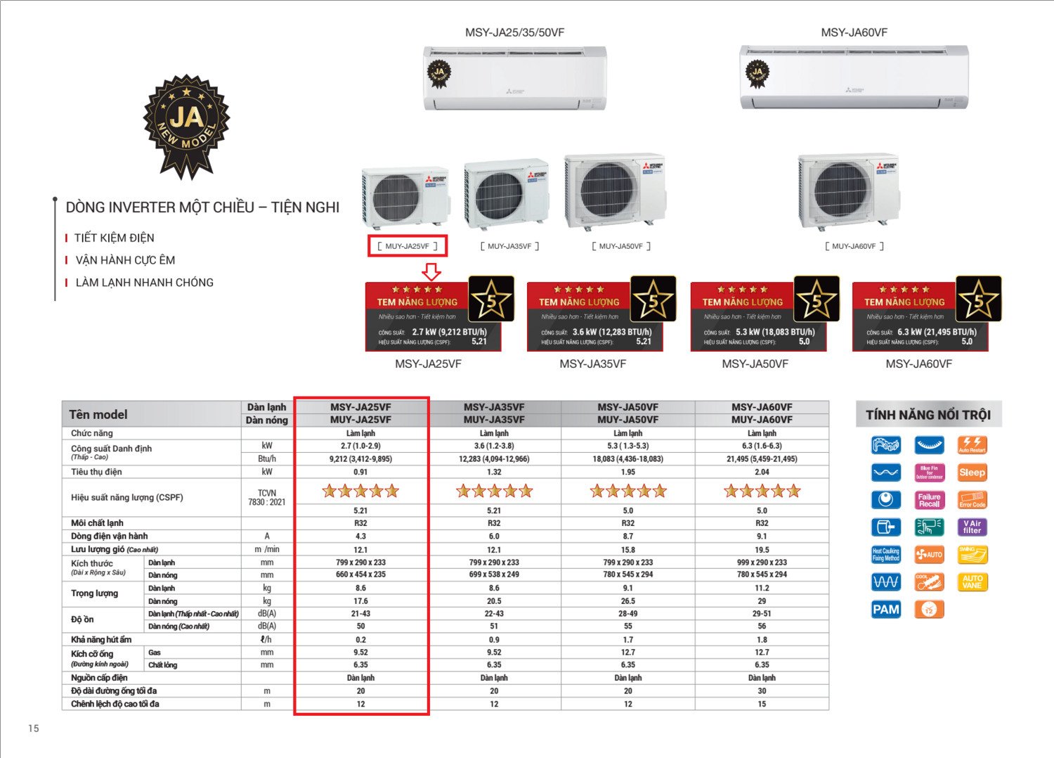 máy lạnh mitsubishi electric inverter 1 hp msy/muy-ja25vf