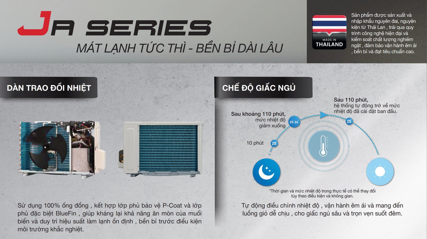 máy lạnh mitsubishi electric inverter 1 hp msy/muy-ja25vf