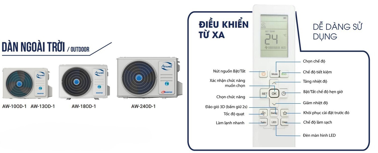 máy lạnh airwell 1.5 hp aw-12cm-1