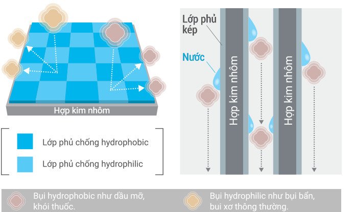 máy lạnh mitsubishi electric inverter 1 hp msy/muy-ja25vf