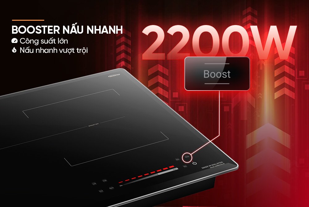 bếp đôi điện từ sunhouse mama mmb82252-m