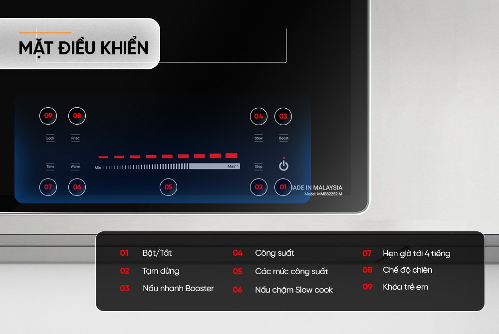 bếp đôi điện từ sunhouse mama mmb82252-m