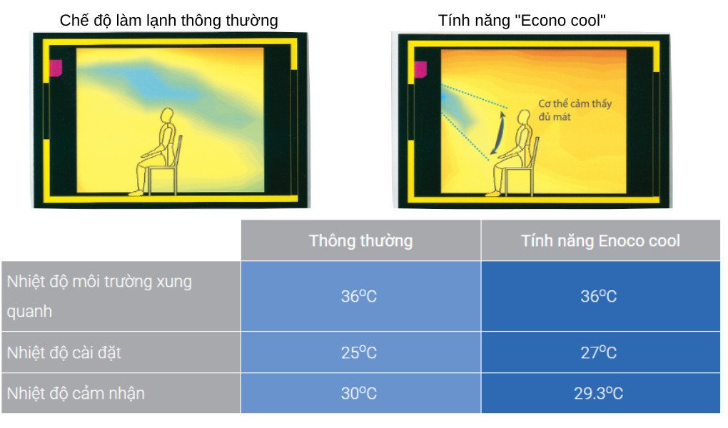 máy lạnh mitsubishi electric inverter 1 hp msy/muy-ja25vf