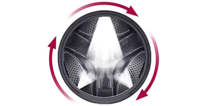 máy giặt công nghiệp lg inverter 17kg cwt29mdqrs