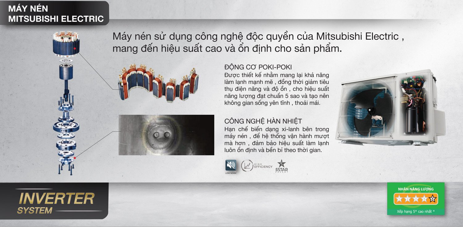 máy lạnh mitsubishi electric inverter 1 hp msy/muy-ja25vf